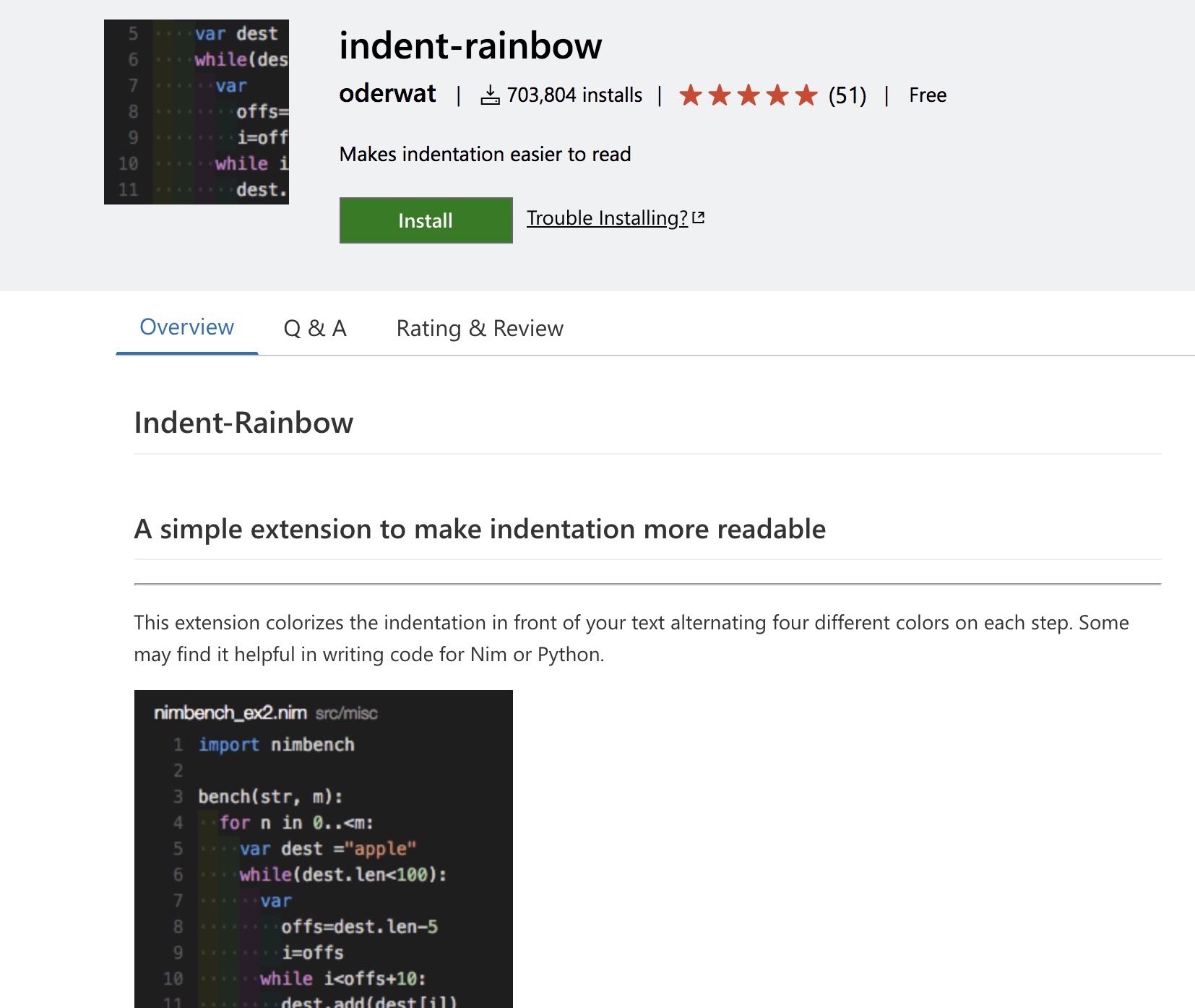 Plugins: indent-rainbow